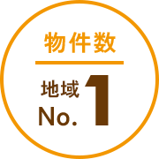 物件数 地域No.!
